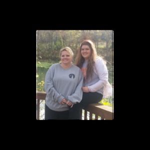 Meet your Posher, Sharon